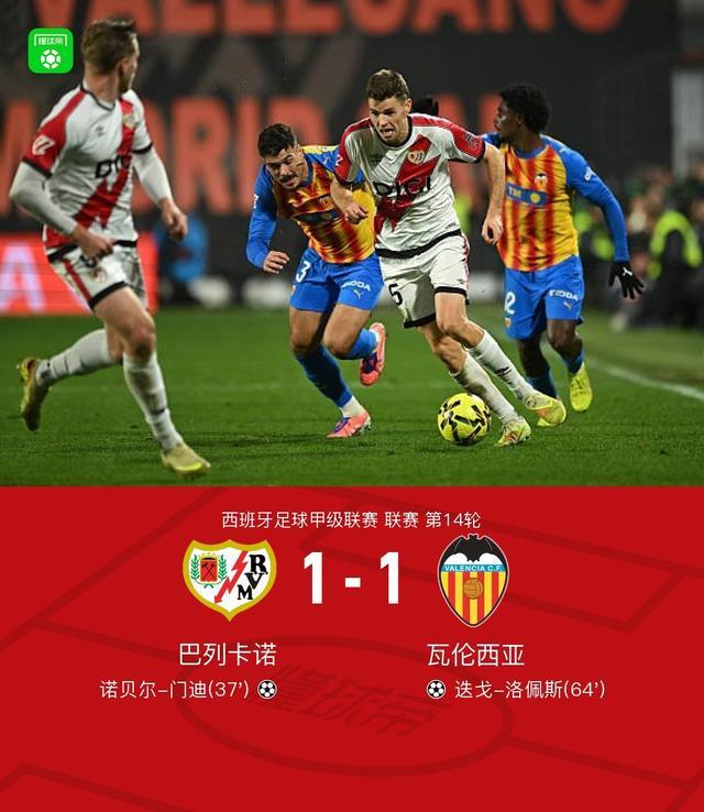 包含刚刚！西亚卡姆与90激战西班牙队分钟犹他爵士今晚扳平良机，瓦伦西亚造点机会备战荷甲的词条